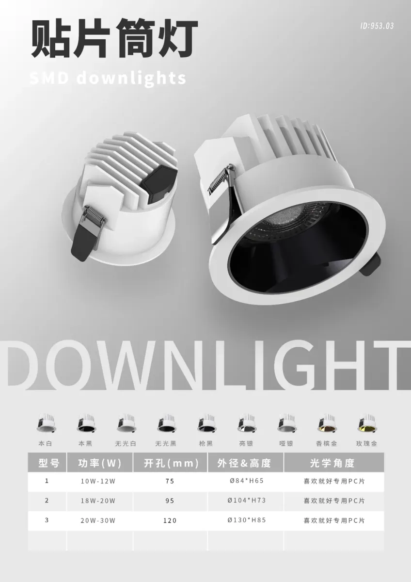 Image 1 of RGB dimmable lights